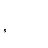 5th house